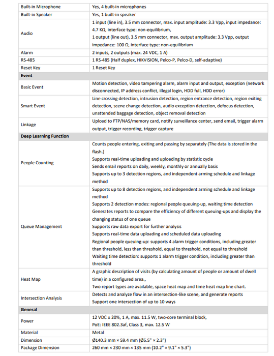 Hikvision DS-2CD63C5G1-IVS 12 MP DeepinView Fisheye IP Network Camera Multi Dewarping Modes Built-in Mic & Speaker Built-in IR Light 1.29MM