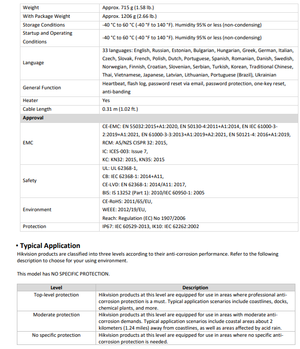 Hikvision DS-2CD63C5G1-IVS 12 MP DeepinView Fisheye IP Network Camera Multi Dewarping Modes Built-in Mic & Speaker Built-in IR Light 1.29MM
