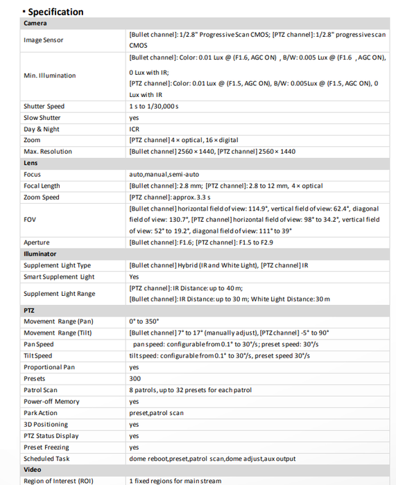 Hikvision DS-2SE3C404MWG-E/14 TandemVu 4MP+4MP 4X POE PTZ Network Camera 4X Optical Zoom & 16X Digital Zoom Human&Vehicle Detection2.8mm