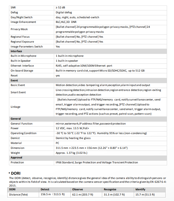 Hikvision DS-2SE3C404MWG-E/14 TandemVu 4MP+4MP 4X POE PTZ Network Camera 4X Optical Zoom & 16X Digital Zoom Human&Vehicle Detection2.8mm