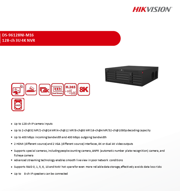 Hikvision 128CH 3U 4K NVR DS-96128NI-M16 2 HDMI & 2 VGA NO HDD