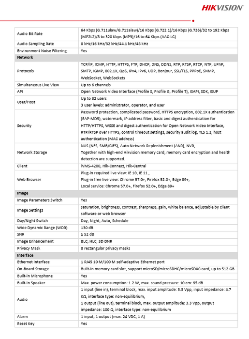 Hikvision DS-2CD3387G2P-LSU/SL ColorVu 8MP Panoramic Turret IP Camera, 4mm Fixed Lens