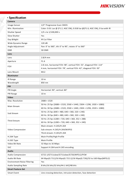 Cámara Hikvision DS-2CD2443G2-IW para interiores, PoE, 4 MP, lente de 2,8 mm, ranura para tarjeta SD integrada, Wi-Fi, audio bidireccional y sin interfaz web.