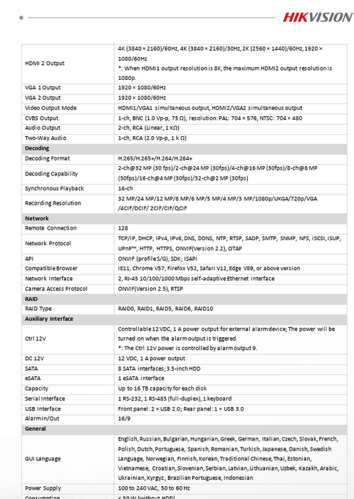 Hikvision 32CH 2U 8K DeepinMind Acuseek NVR iDS-9632NXI-M8/X NO HDD