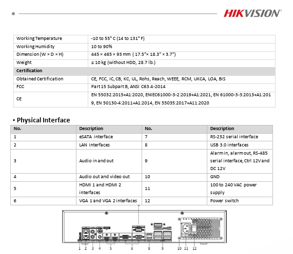 Hikvision 32CH 2U 8K DeepinMind Acuseek NVR iDS-9632NXI-M8/X NO HDD