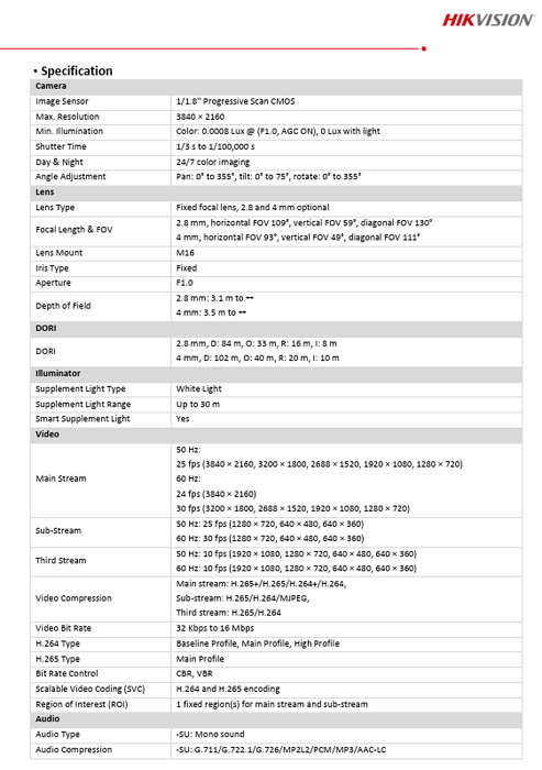 Hikvision DS-2CD2187G2-LSU 4K ColorVu AcuSeek 24/7 Color Image Built-in Mic 4MM Lens