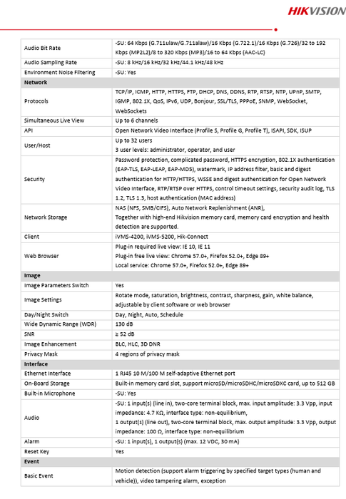 Hikvision DS-2CD2187G2-LSU 4K ColorVu AcuSeek 24/7 Color Image Built-in Mic 4MM Lens
