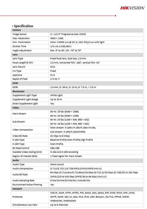 Hikvision DS-2CD2347G2P-LSU/SL 4MP Panoramic 24/7 Color Image Human & Vehicle Detection