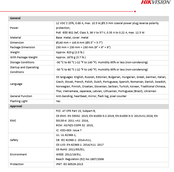 Hikvision DS-2CD2347G2P-LSU/SL 4MP Panoramic 24/7 Color Image Human & Vehicle Detection