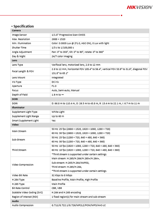Hikvision DS-2CD2647G2T-LZS 4MP ColorVu Motorized Varifocal Bullet IP Camera 2.8-12MM
