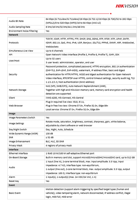Hikvision DS-2CD2647G2T-LZS 4MP ColorVu Motorized Varifocal Bullet IP Camera 2.8-12MM