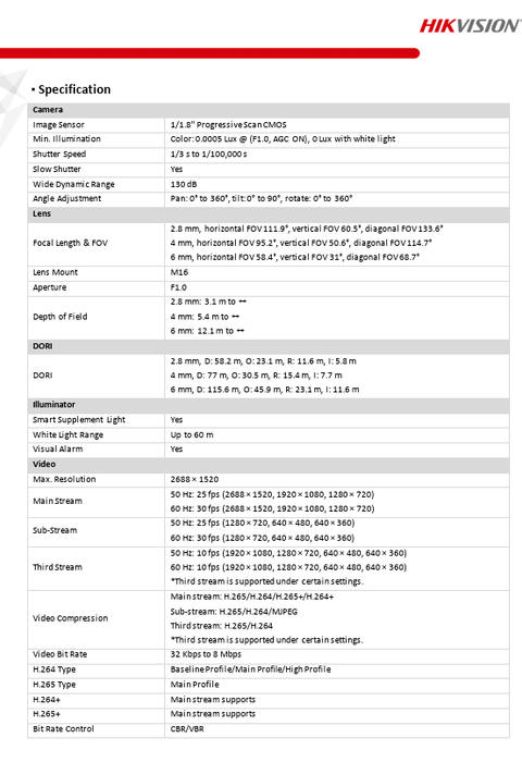 Hikvision DS-2CD2T47G2-LSU/SL 4MP ColorVu Strobe Light & Audible Warning Human & Vehicle Detection 4MM