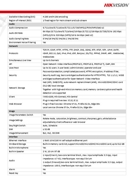 Hikvision DS-2CD2T47G2-LSU/SL 4MP ColorVu Strobe Light & Audible Warning Human & Vehicle Detection 4MM