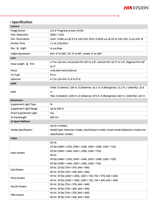 Hikvision iDS-2CD7A45G0-IZHSY 4MP DeepinView Moto Varifocal IP Bullet Camera 4.7-118MM