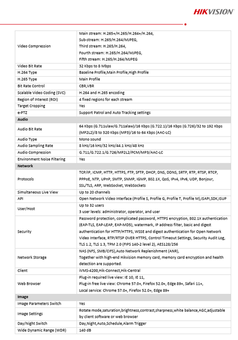 Hikvision iDS-2CD7A45G0-IZHSY 4MP DeepinView Moto Varifocal IP Bullet Camera 4.7-118MM