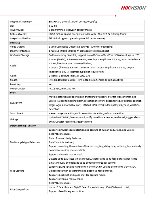 Hikvision iDS-2CD7A45G0-IZHSY 4MP DeepinView Moto Varifocal IP Bullet Camera 4.7-118MM