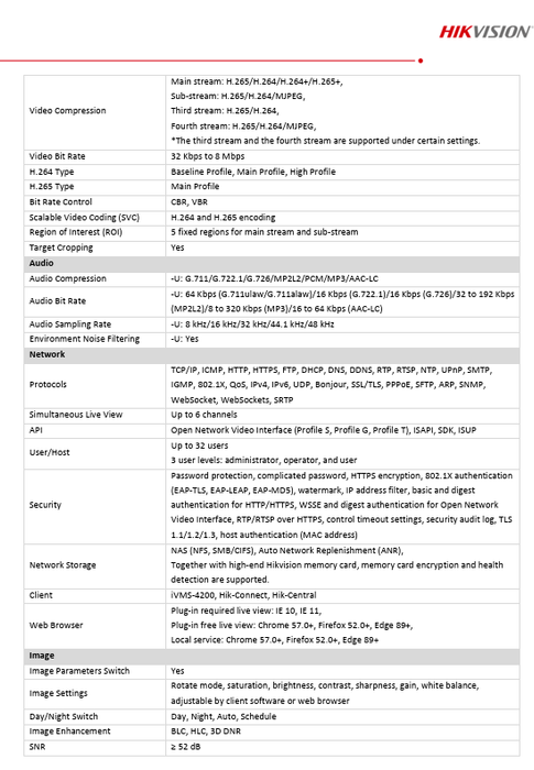 Hikvision DS-2CD3048G2-LIU 4MP Dual Illumination Fixed Mini IP Bullet Network Camera 2.8mm