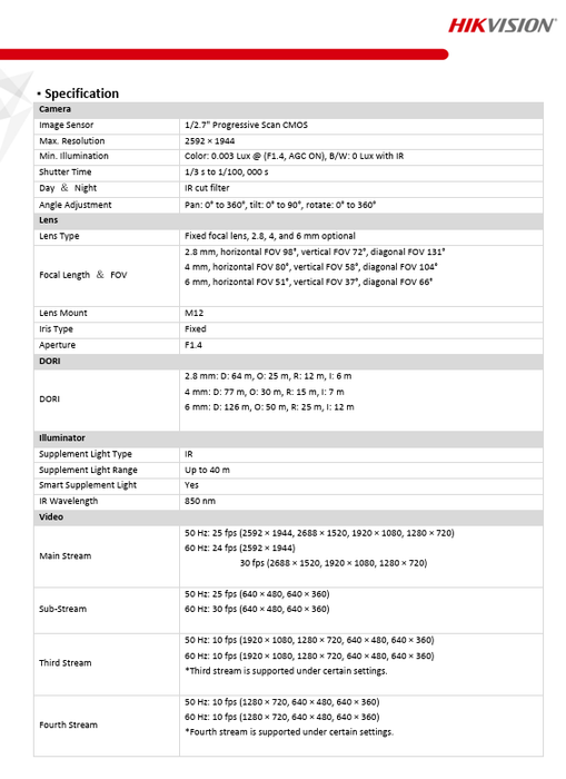 Hikvision PCI-B15F2S 5MP AcuSense Fixed Mini IP Bullet Network Camera DarkFighter 2.8MM