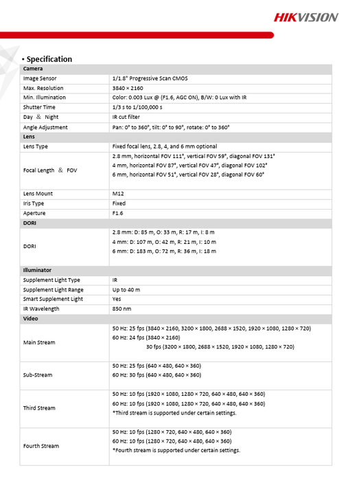 Hikvision PCI-B18F2S 4K 8MP AcuSense Fixed Mini Bullet IP Network Camera DarkFighter 2.8mm
