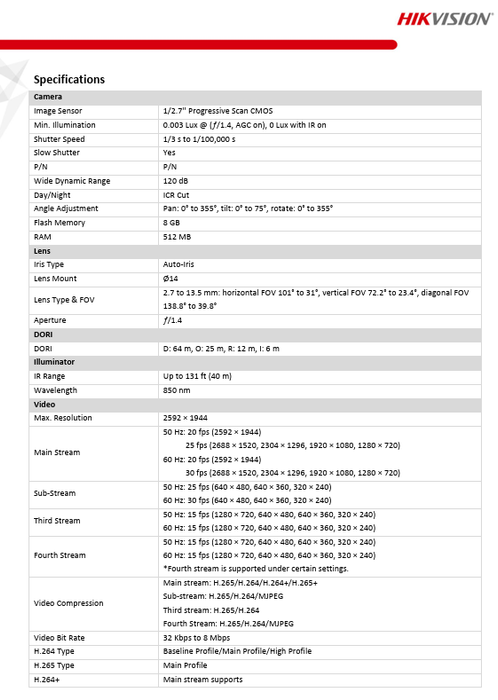 Hikvision PCI-D15Z2S 5MP AcuSense Varifocal IP Dome Camera DarkFighter Human & Vehicle Detection  2.7-13.5MM