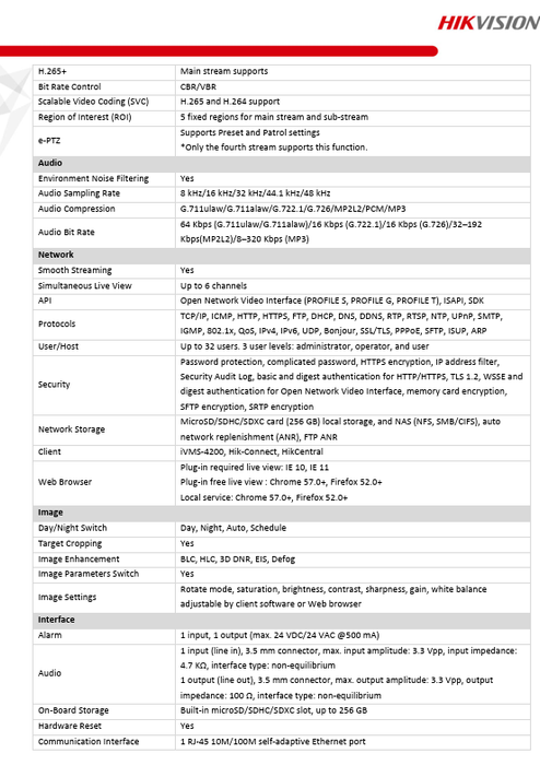 Hikvision PCI-D15Z2S 5MP AcuSense Varifocal IP Dome Camera DarkFighter Human & Vehicle Detection  2.7-13.5MM