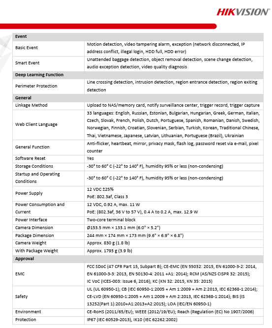 Hikvision PCI-D15Z2S 5MP AcuSense Varifocal IP Dome Camera DarkFighter Human & Vehicle Detection  2.7-13.5MM