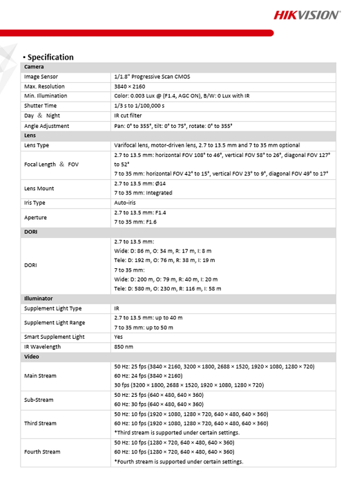 Hikvision PCI-D18Z2S 4K 8MP AcuSense Varifocal Dome IP Camera DarkFighter 2.7-13.5MM