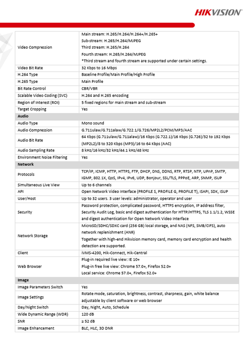 Hikvision PCI-D18Z2S 4K 8MP AcuSense Varifocal Dome IP Camera DarkFighter 2.7-13.5MM