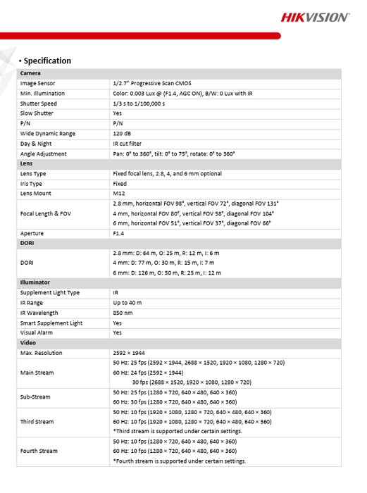 Hikvision PCI-T15F2SL 5MP AcuSense Strobe Light & Audible Warning Fixed Turret IP Network Camera 2.8MM