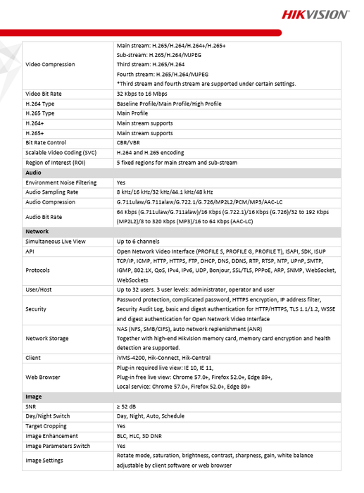 Hikvision PCI-T15F2SL 5MP AcuSense Strobe Light & Audible Warning Fixed Turret IP Network Camera 2.8MM