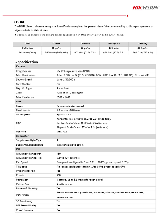 Hikvision DS-2DE5432IWG-E 4MP DarkFighter IR Network Smart Tracking PTZ Camera 32X Optical Zoom & 16X Digital Zoom 5.9-188.8 mm Lens