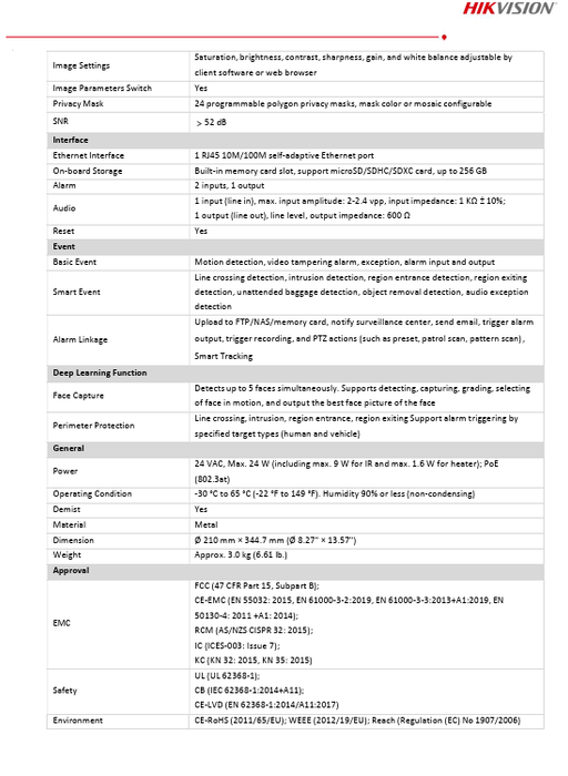 Hikvision DS-2DE5432IWG-E 4MP DarkFighter IR Network Smart Tracking PTZ Camera 32X Optical Zoom & 16X Digital Zoom 5.9-188.8 mm Lens