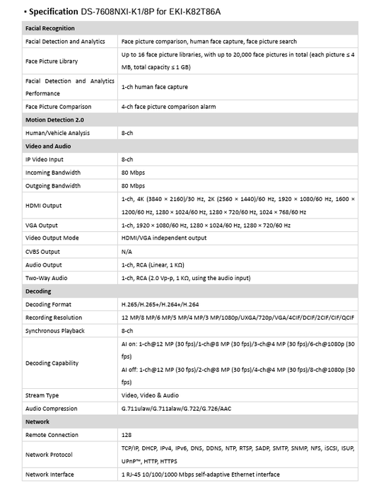 Hivision 4K 8CH KIT EKI-K82T86A 6PC 4K 8MP IP camera  ECI-T28F2 2.8MM 1PC 4K 8CH K Series NVR  W/2TB HDD