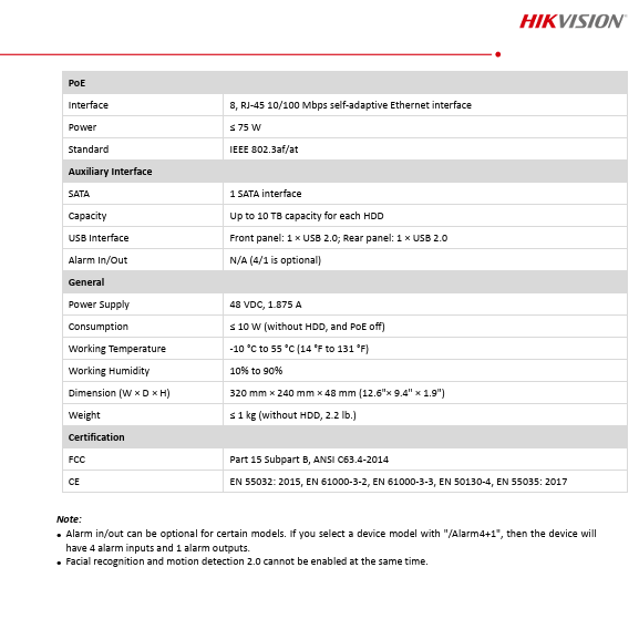 Hivision 4K 8CH KIT EKI-K82T86A 6PC 4K 8MP IP camera  ECI-T28F2 2.8MM 1PC 4K 8CH K Series NVR  W/2TB HDD