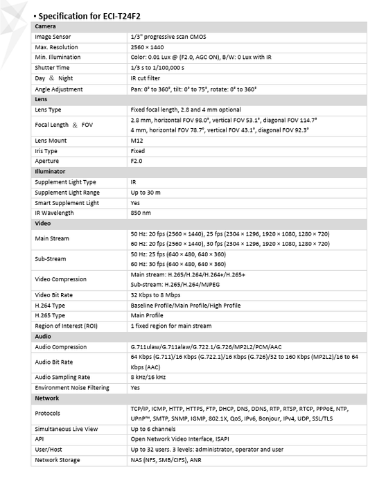 Hikvision 4K 8CH KIT EKI-K82T47 6PC 4MP IP Camera IR 2.8mm 1PC 4MP Panoramic AcuSense IP Camera 1PC 4K 8CH NVR W/2TB HDD