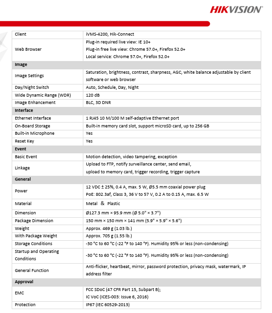 Hikvision 4K 8CH KIT EKI-K82T47 6PC 4MP IP Camera IR 2.8mm 1PC 4MP Panoramic AcuSense IP Camera 1PC 4K 8CH NVR W/2TB HDD