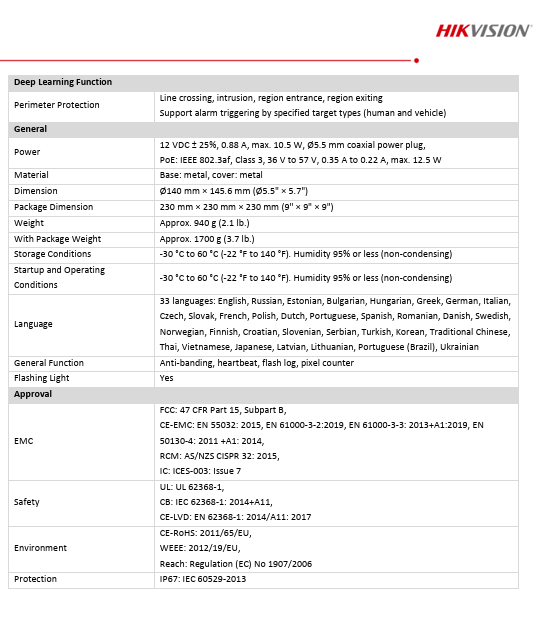Hikvision 4K 8CH KIT EKI-K82T47 6PC 4MP IP Camera IR 2.8mm 1PC 4MP Panoramic AcuSense IP Camera 1PC 4K 8CH NVR W/2TB HDD
