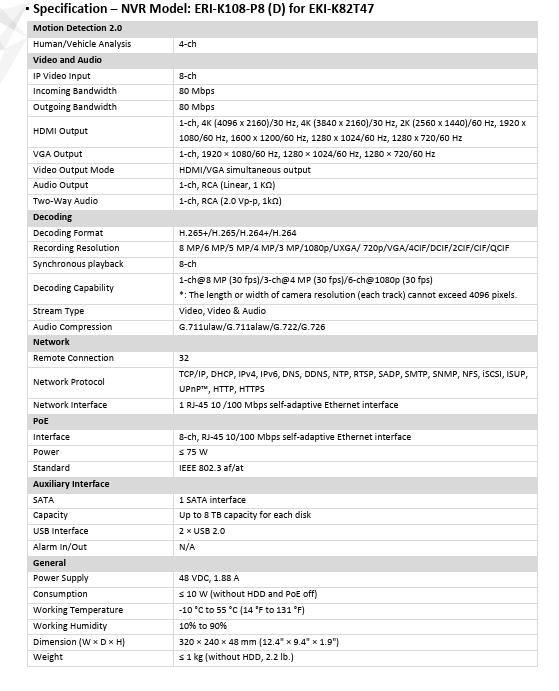Hikvision 4K 8CH KIT EKI-K82T47 6PC 4MP IP Camera IR 2.8mm 1PC 4MP Panoramic AcuSense IP Camera 1PC 4K 8CH NVR W/2TB HDD