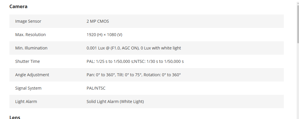 Hikvision DS-2CE70DF0T-MF 1080P ColorVu Fixed Turret Analog Camera TVI/AHD/CVI/CVBS 2.8mm