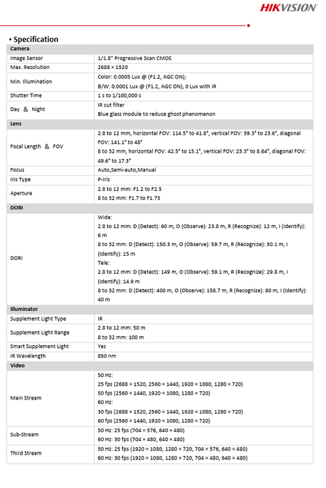 Hikvision iDS-2CD7A46G0/P-IZHS(Y) 4MP DeepinView ANPR Moto IR Varifocal Bullet IP Camera  License Plate Recognition 2.8 to 12 MM