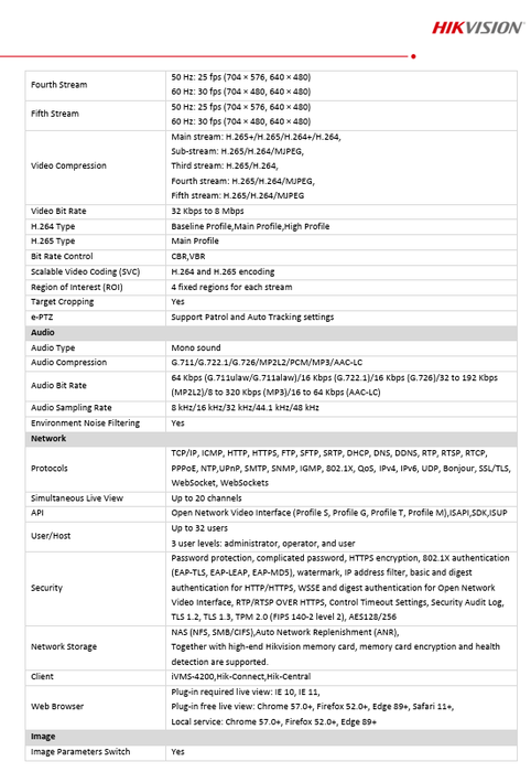 Hikvision iDS-2CD7A46G0/P-IZHS(Y) 4MP DeepinView ANPR Moto IR Varifocal Bullet IP Camera  License Plate Recognition 2.8 to 12 MM