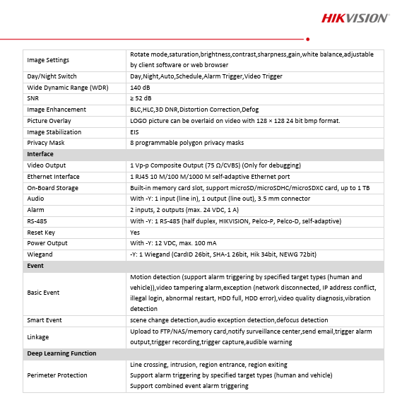 Hikvision iDS-2CD7A46G0/P-IZHS(Y) 4MP DeepinView ANPR Moto IR Varifocal Bullet IP Camera  License Plate Recognition 2.8 to 12 MM