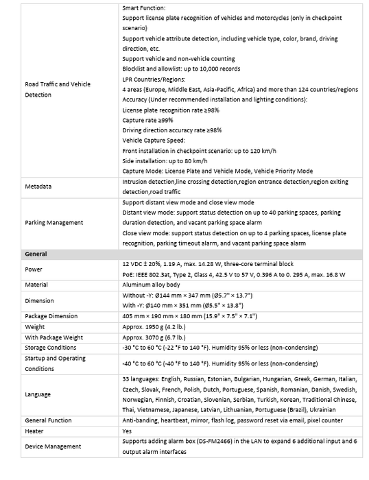 Hikvision iDS-2CD7A46G0/P-IZHS(Y) 4MP DeepinView ANPR Moto IR Varifocal Bullet IP Camera  License Plate Recognition 2.8 to 12 MM