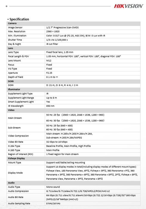 Hikvision 5MP DS-2CD2955G0-ISU IP Fixed 180° Fisheye Network Camera 1.05mm Lens Audio Alarm Interface