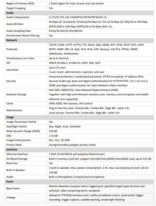 Hikvision DS-2CD2383G2-LI2U/SL 4K 8MP IP Acusense Strobe Light and Audible Warning & Smart Hybrid Light Fixed Audible Warning 2.8MM