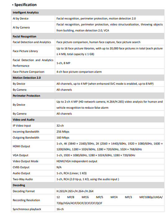 Hikvision DS-7732NXI-K4 32 Channel 4K ACU-Sense NVR(No PoE), Human&Vehicle Detection, Facial Recognition, Up to 12MP Recording, Compatible with Hikvision IP Camera, 4 SATA & 2-Way Audio, H.265+ (No HDD)