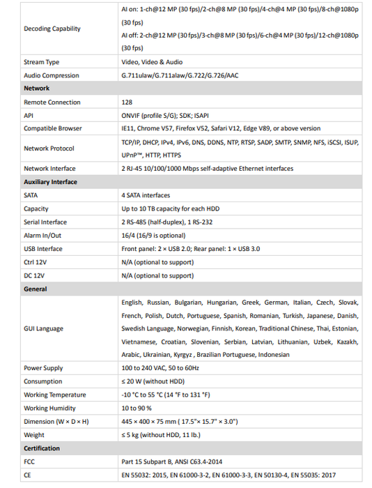 Hikvision DS-7732NXI-K4 32 Channel 4K ACU-Sense NVR(No PoE), Human&Vehicle Detection, Facial Recognition, Up to 12MP Recording, Compatible with Hikvision IP Camera, 4 SATA & 2-Way Audio, H.265+ (No HDD)