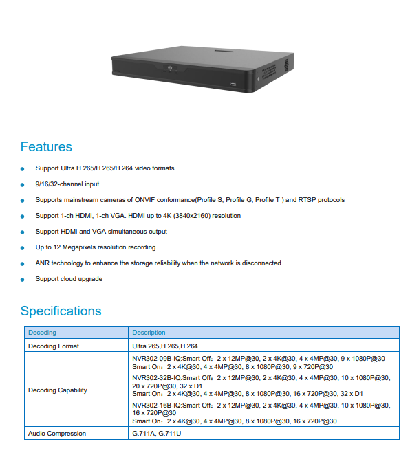 Uniview NVR302-32B-IQ 32CH Network Video Recorder No POE Port NO HDD