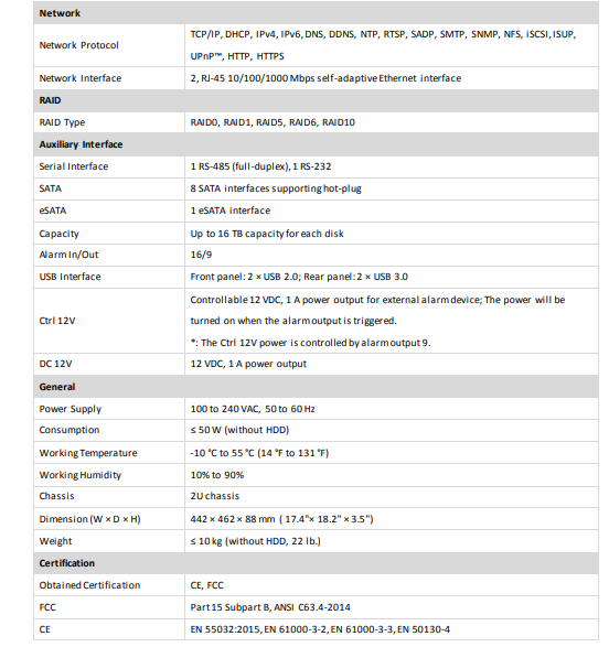 Hikvision M Series DS-9632NI-M8 32CH 8K NVR 2 HDMI & 2 VGA 8K or Dual 4K video outputs