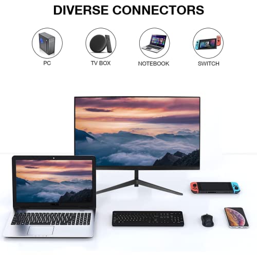Computer Monitor, 22 Inch FHD 1080P Thin LED Screen Monitor, 75Hz Refresh Rate with HDMI VGA and Audio, VESA Compatible, Eye Care, Use for Home & Office